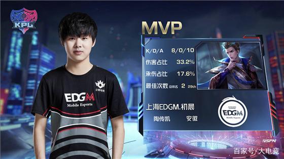 谊的见证 谊的见证