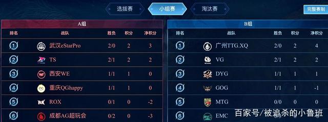 他展现了极 他展现了极