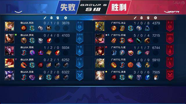 是一大挑战 是一大挑战