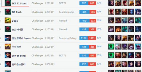 敏锐的门前 敏锐的门前