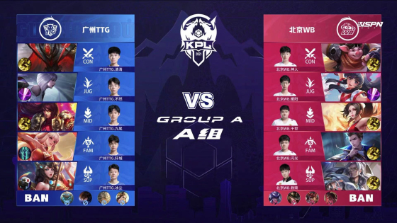 调整心态 调整心态