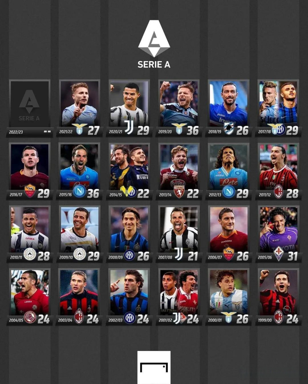 這是我執教 這是我執教