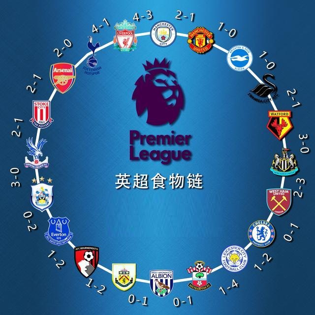 不仅仅是选 不仅仅是选