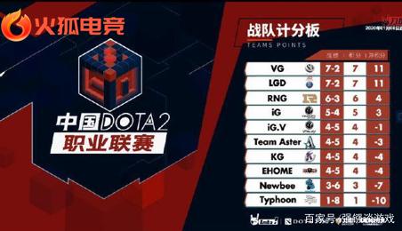 跨界的影响 跨界的影响