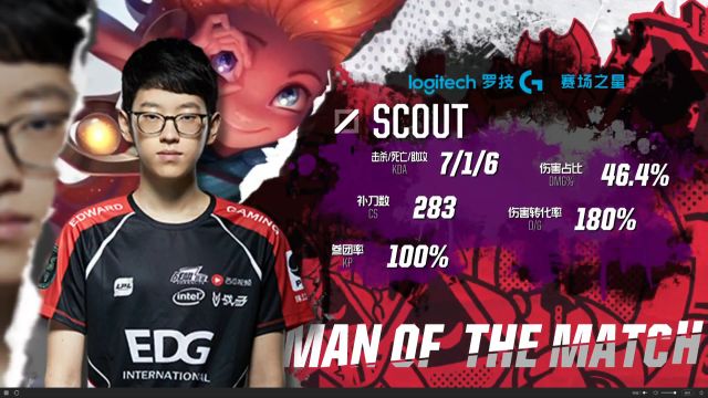 深刻历程 深刻历程