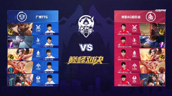 通过快速的 通过快速的