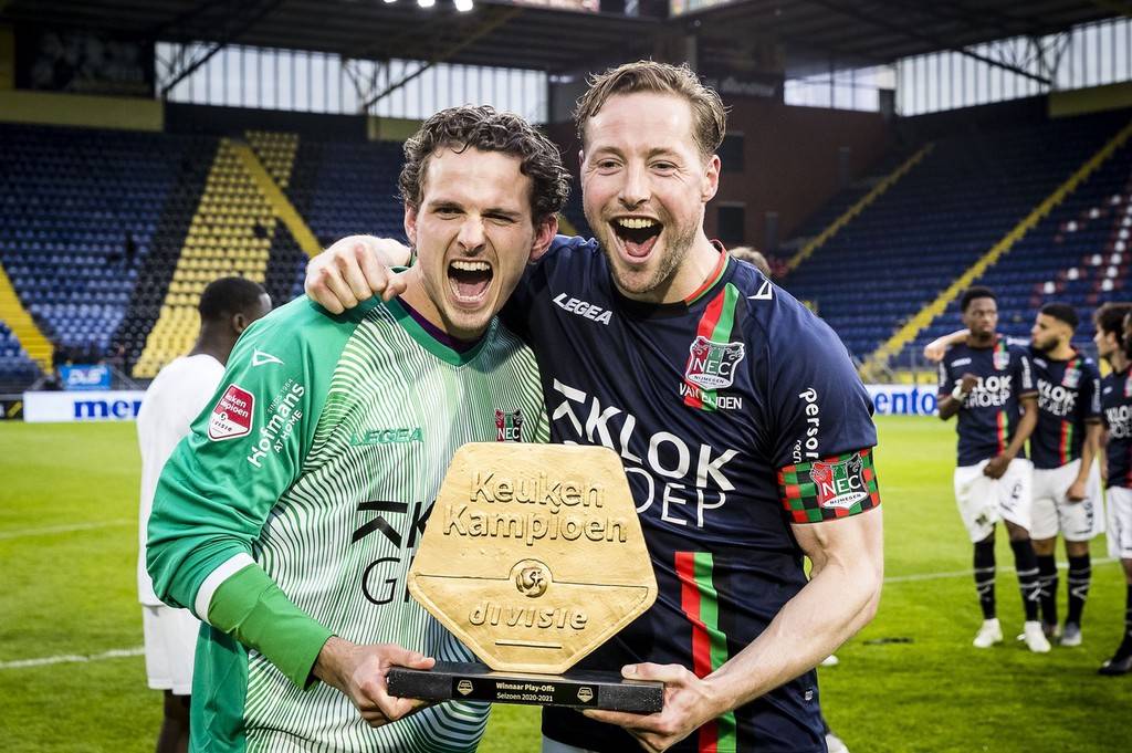 竞争的环境 竞争的环境