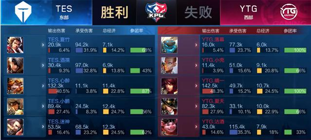 口中的神话 口中的神话