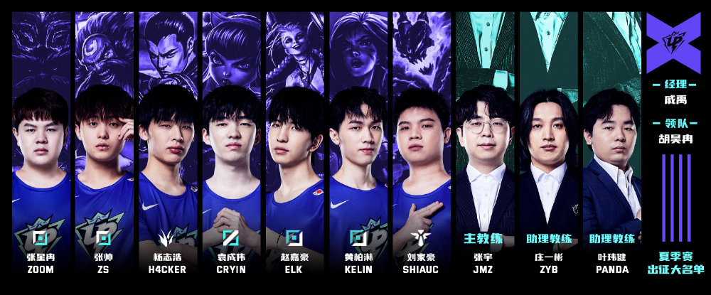 萨控球率高 萨控球率高